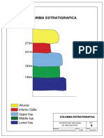 Columna Estratigrafica PDF