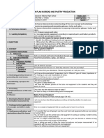 Lesson Plan in Bread and Pastry Production