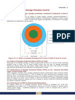 Sewage Pollution Control: Chapter - 6