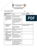 Far Eastern University Institute of Nursing Instructional Script With Actual Findings of Assessing Musculoskeletal