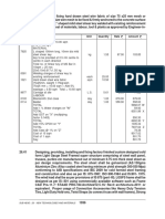 Code Description Unit Quantity Rate Amount: Sub Head: 26-New Technologies and Materials