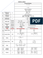 Stats Formula Sheet 1