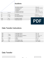 Data Transfer Instructions