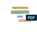 Diagrama de Flujo de Espectrometría