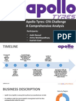 Apollo Tyres Final