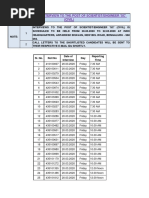 Schedule of The Interview To The Post of Scientist/Engineer 'SC' (Civil)