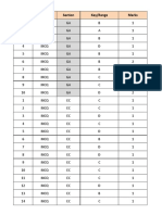 Q.No. Type Section Key/Range Marks