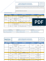 C. Direccionamiento Estratégico V.6