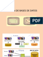 Gestion de Bases de Datos