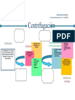 Mapa Centrifugacion