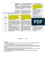 Defence of Position (x2) Evidence & Support (x2) Communication