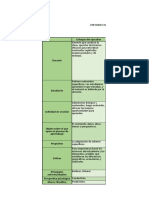 Enfoques de La Enseñanza Cuadro Comparativo