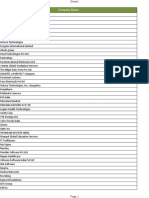 Himahsu HR Data 2