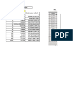 Deformacion Vs Log. Tiempo: 1 10 100 1000 10000 0 0.1 0.2 0.3 0.4 0.5 0.6 0.7 Column C Column D