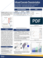 Carbon Product Infused Concrete Characterization