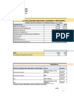 Sector e Industria