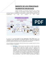 Reconocimiento de Instrumentos Musicales