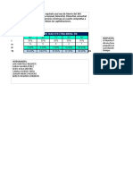 Puntos Parcial Informatica