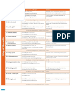 Unit Title Reading and Use of English Writing