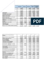 Nuevas Tarifas Particulares Año 2019