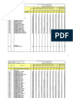 P2020 Enero LB Liquidación Cambios