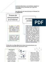 Tarea 4 Psicologia Social y Comunitaria