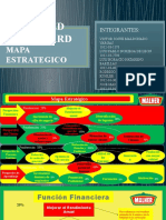 Mapa Estratégico EMPRESA MALHER S.A