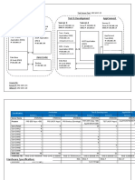 Instances Structure:: Production Server 3 Server 4 Test & Development Appconnect