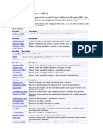 MDX Function Reference