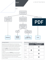 SF Process Automation Cheatsheet Web PDF