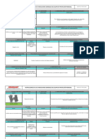 Instrucciones de Uso E Indicaciones Generales Del Equipo de Protección Personal