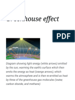 Greenhouse Effect - Wikipedia