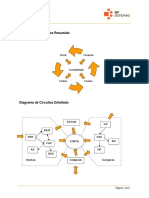 Circuitos