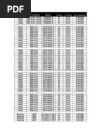 Approved IDTV Models 28062010