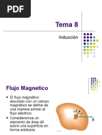 UTN - Induccion Magnetica