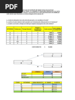 2 Parcial Inv. Operaciones