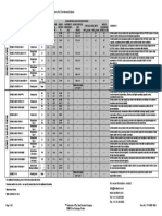 Dowex Ion Exchange Resins Uniform Particle Size Resins For Demineralisation