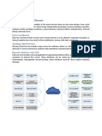 AWS Cloud Security Guidelines