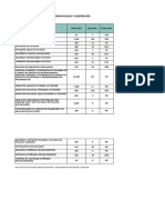 Febrero 2020 - RELACIONES INTERNACIONALES