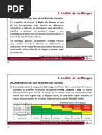 Gestión de Riesgos S2