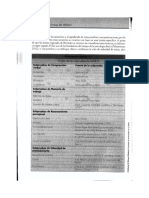 Aplicaciones Clinicas Del wais-IV-2