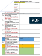 Units 3 and 4 Course Outline 2020