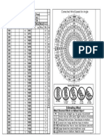 FILLABLE - Long Range MOA Blank Data Card PDF