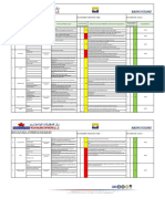 Risk Assessment For Chilled Water Cladding