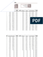 Loan Amortization Schedule: Enter Values Loan Summary