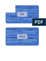 Swot Analysis of Assets