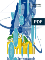 Mapa Conceptual Sobre Toma de Decisiones