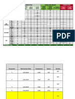 Border Patrol Spreadsheet