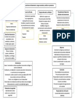 BPL Actividad 1.1