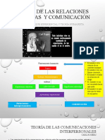 Teoría de Las Relaciones Humanas y Comunicación